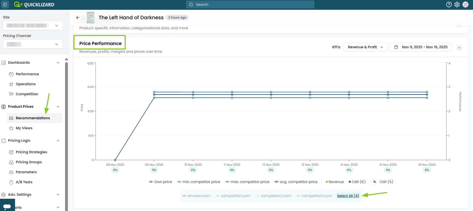 Select all competitors in Price Performance Graph