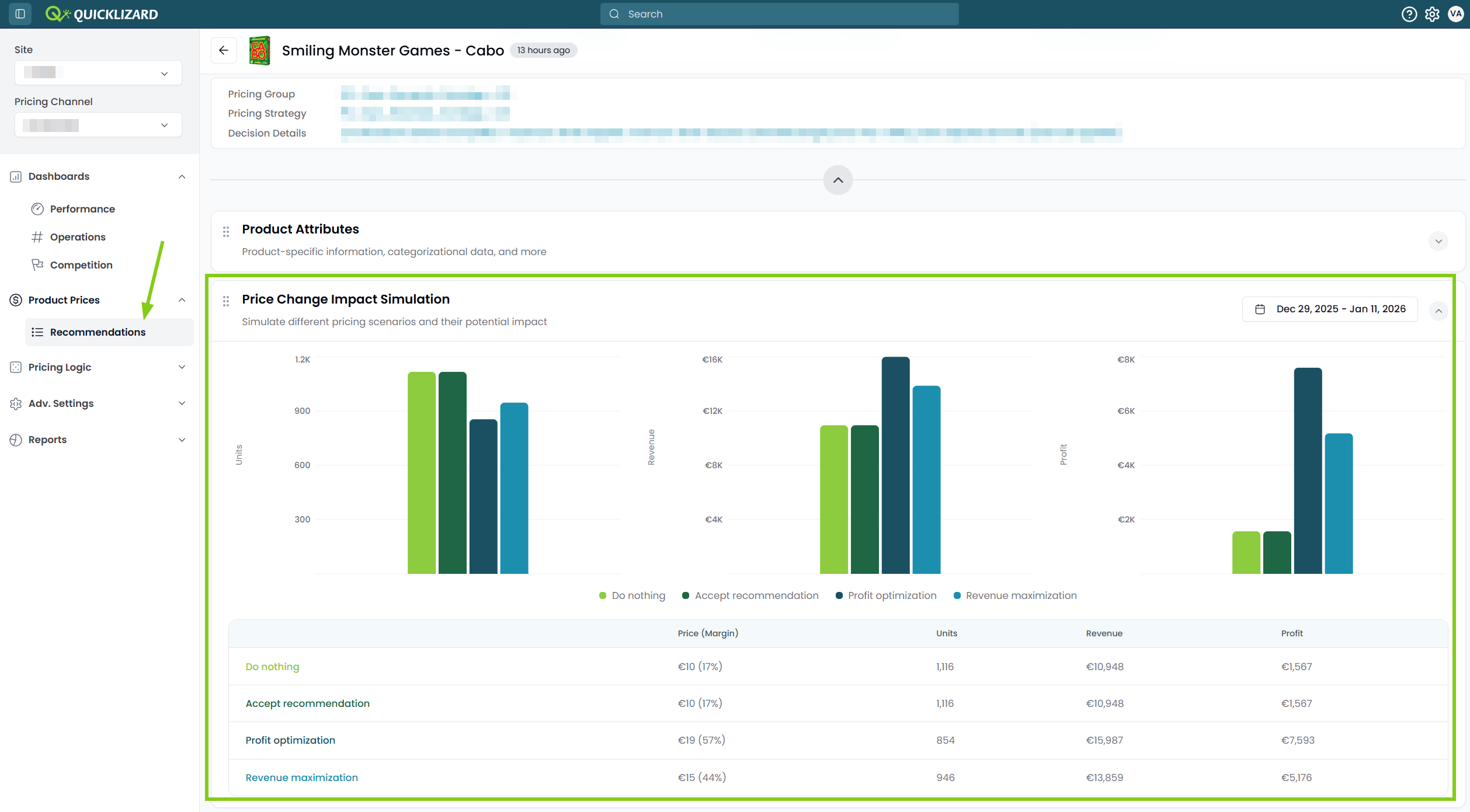 Price Change Impact Simulation