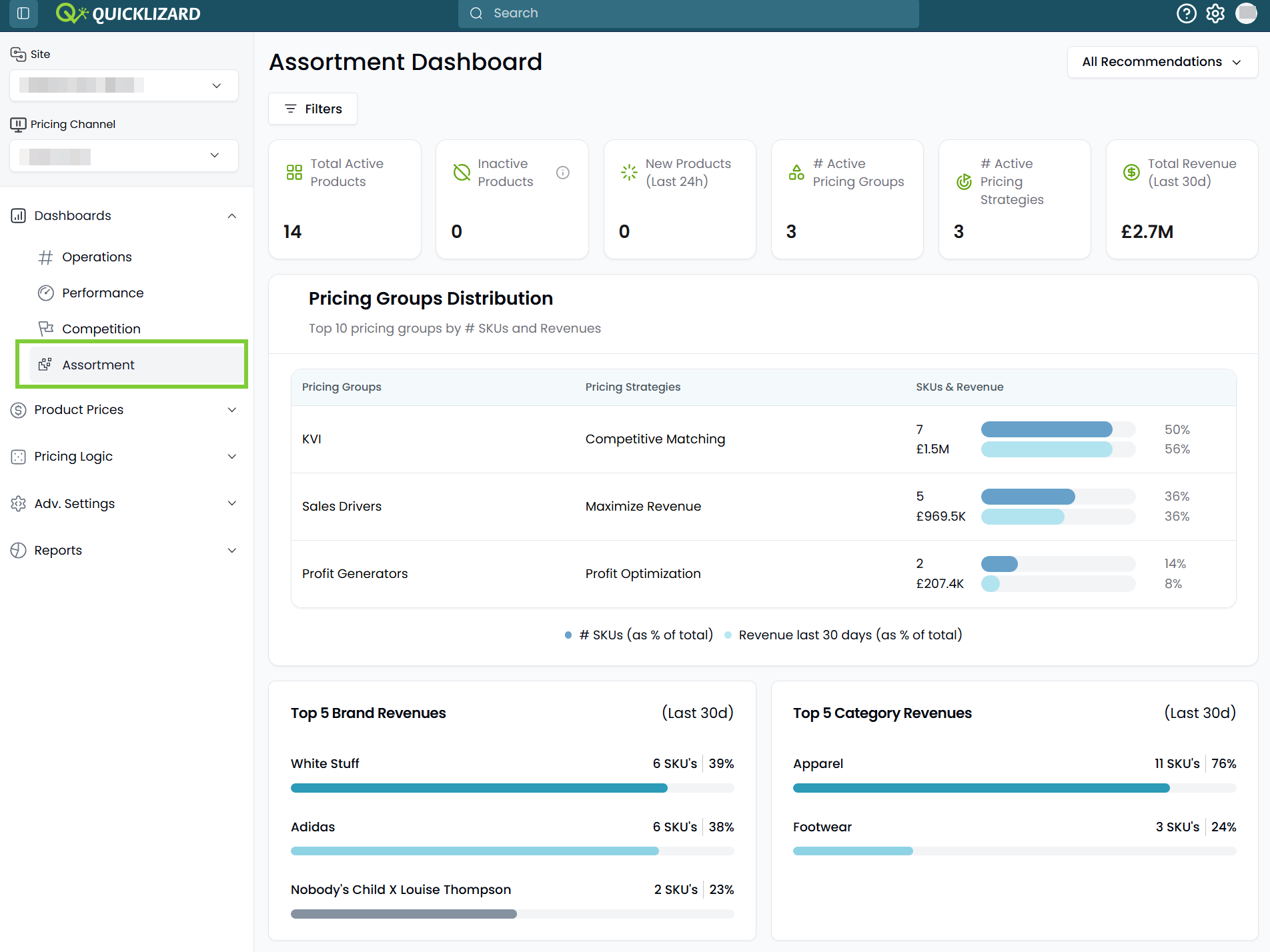 Assortment Dashboard